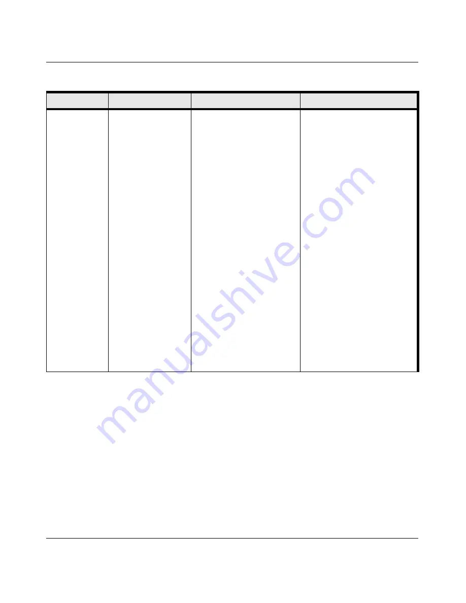 NETGEAR RangeMax Wireless USB 2.0 Adapter WPN111  WPN111NA WPN111NA User Manual Download Page 16