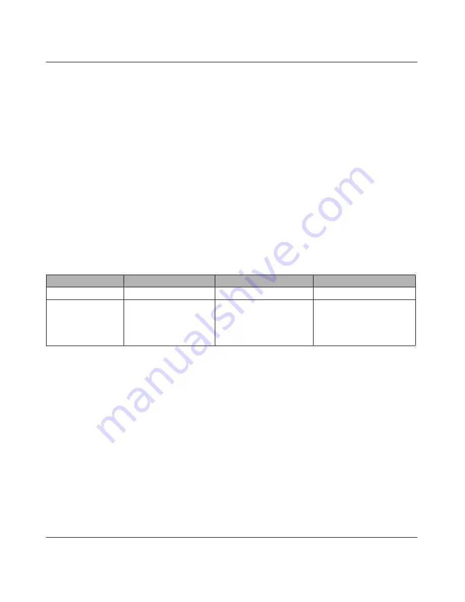 NETGEAR RangeMax Wireless USB 2.0 Adapter WPN111  WPN111NA WPN111NA User Manual Download Page 50