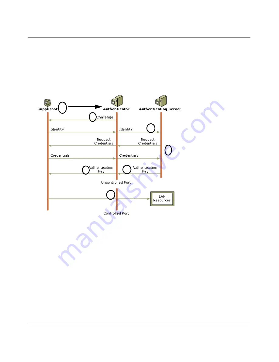 NETGEAR RangeMax Wireless USB 2.0 Adapter WPN111  WPN111NA WPN111NA User Manual Download Page 58