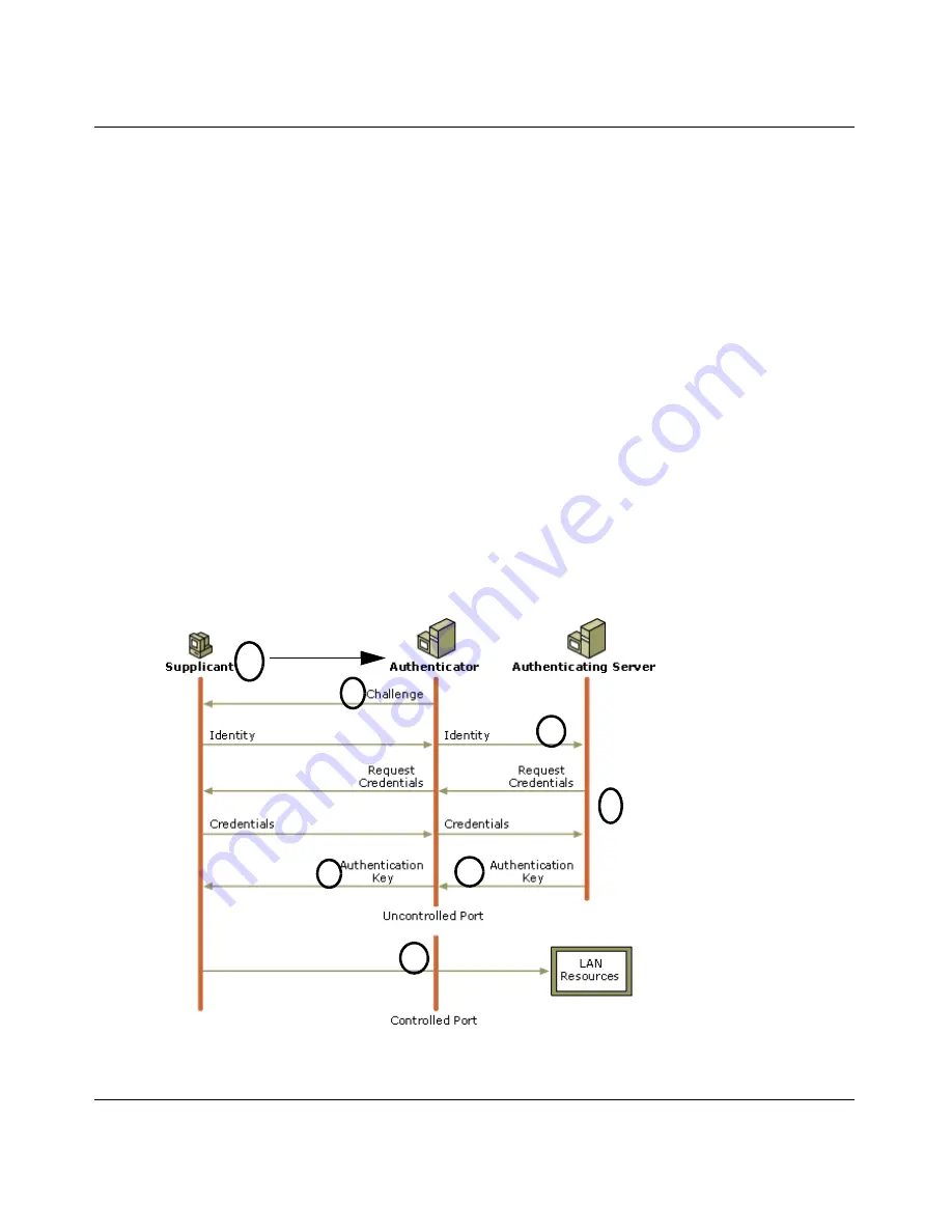 NETGEAR RangeMax Wireless USB 2.0 Adapter WPN111  WPN111NA WPN111NA User Manual Download Page 63