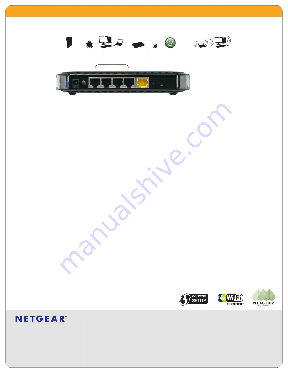 NETGEAR RangeMax WNR1000 Brochure Download Page 2