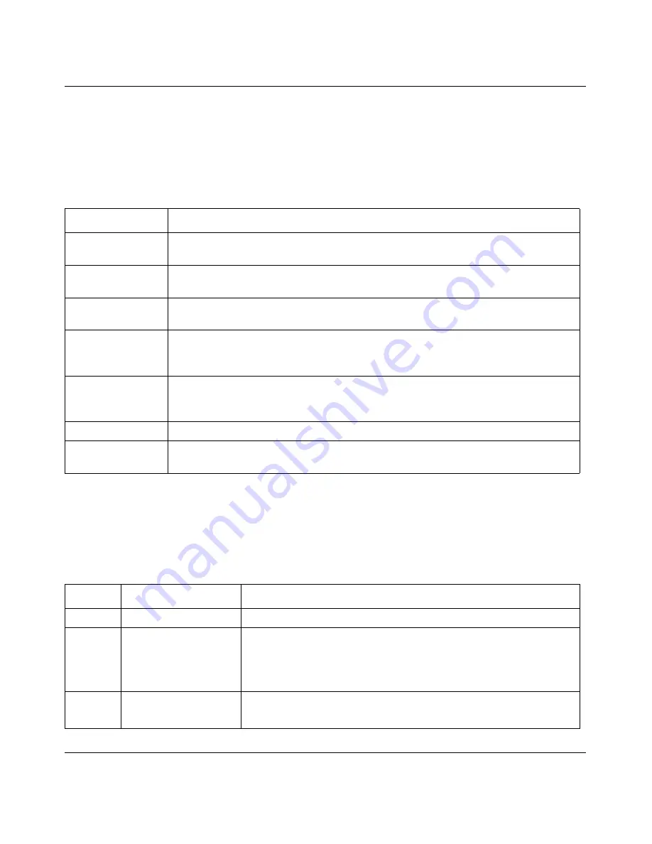 NETGEAR RT311 Reference Manual Download Page 56