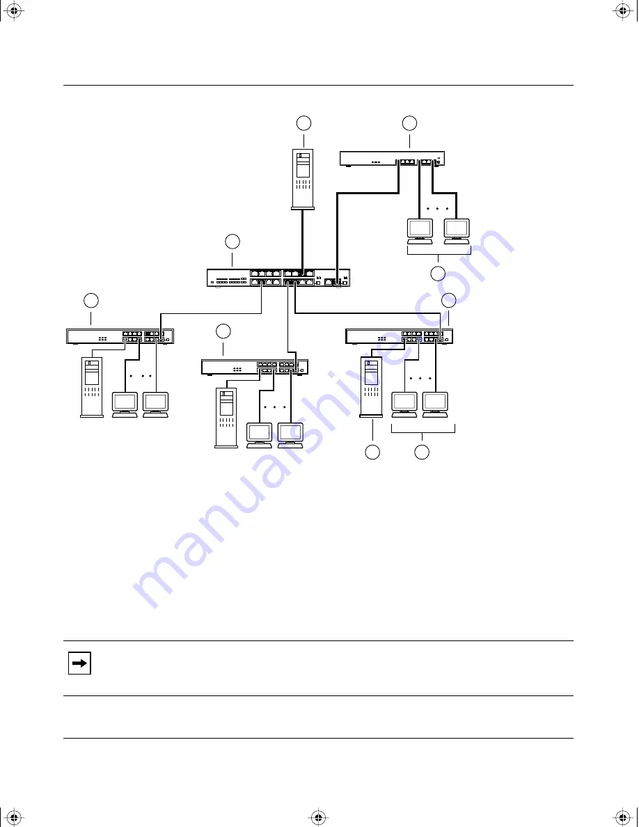 NETGEAR SW510 - Switch Installation Manual Download Page 21