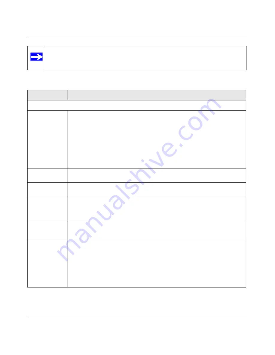 NETGEAR UTM10 - ProSecure Unified Threat Management Appliance Reference Manual Download Page 272