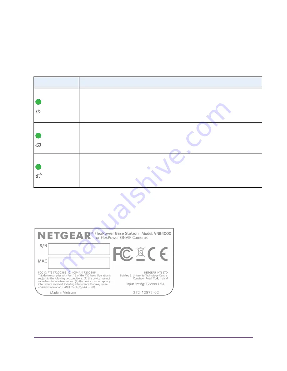 NETGEAR VNB4000-111PAS Скачать руководство пользователя страница 9