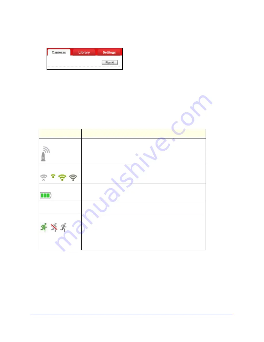 NETGEAR VueZone User Manual Download Page 19