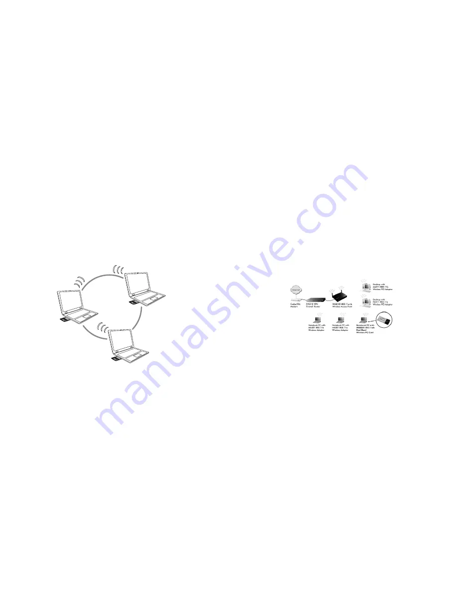 NETGEAR WAB501 - 802.11a/b Dual Band PC Card Скачать руководство пользователя страница 11