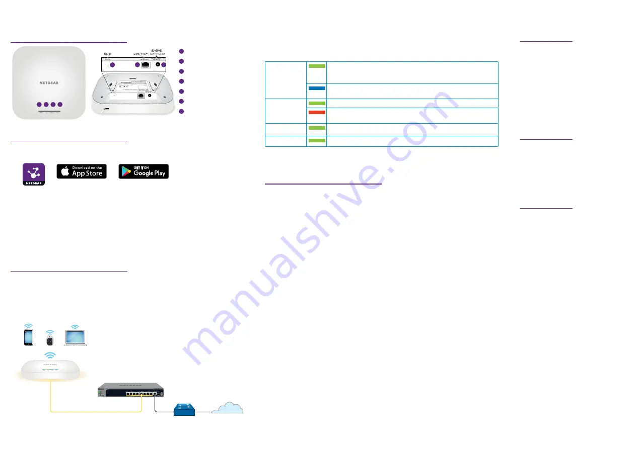 NETGEAR WAX610 Installation Manual Download Page 2