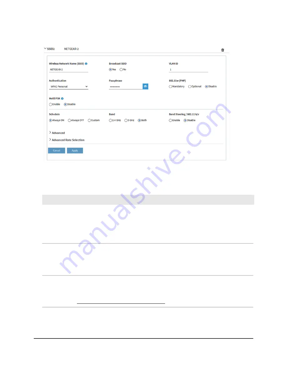 NETGEAR WAX625 User Manual Download Page 60