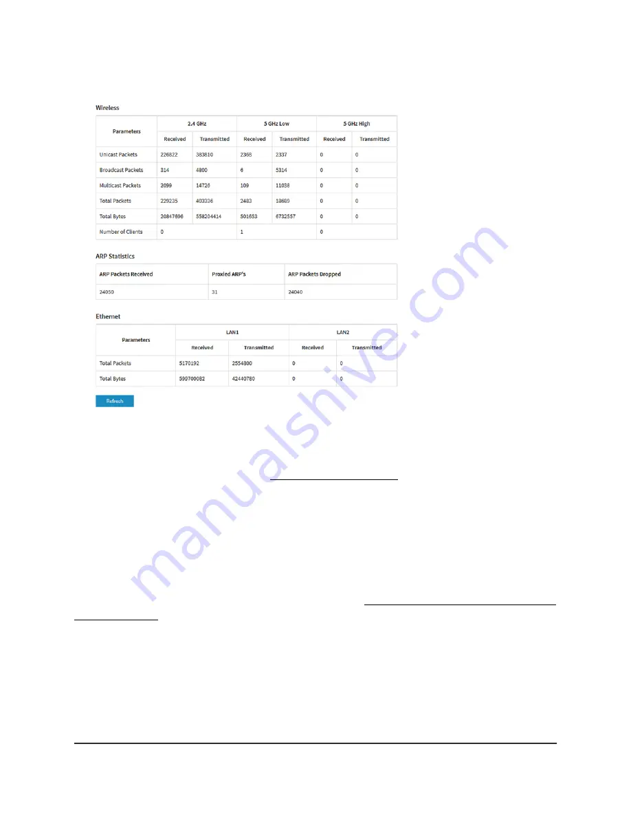 NETGEAR WAX625 User Manual Download Page 193