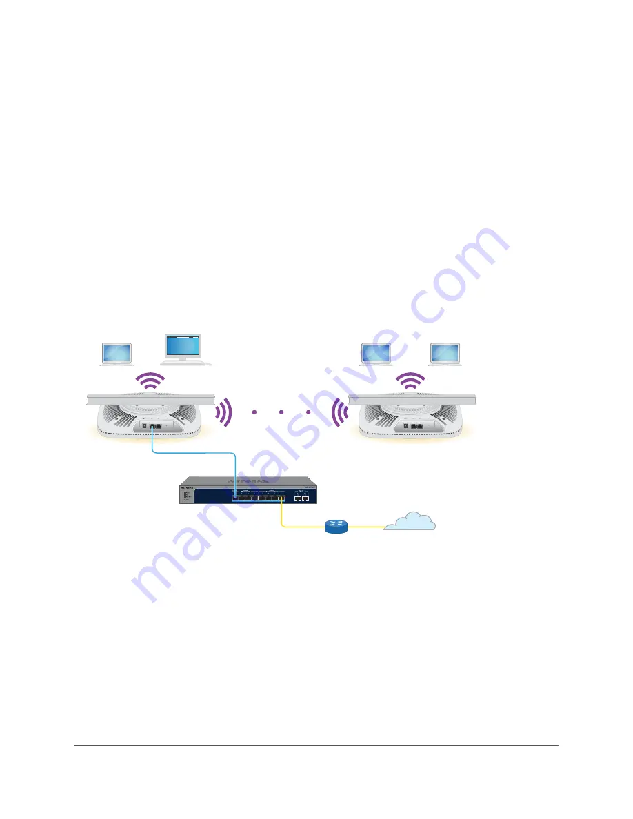 NETGEAR WAX625 User Manual Download Page 216