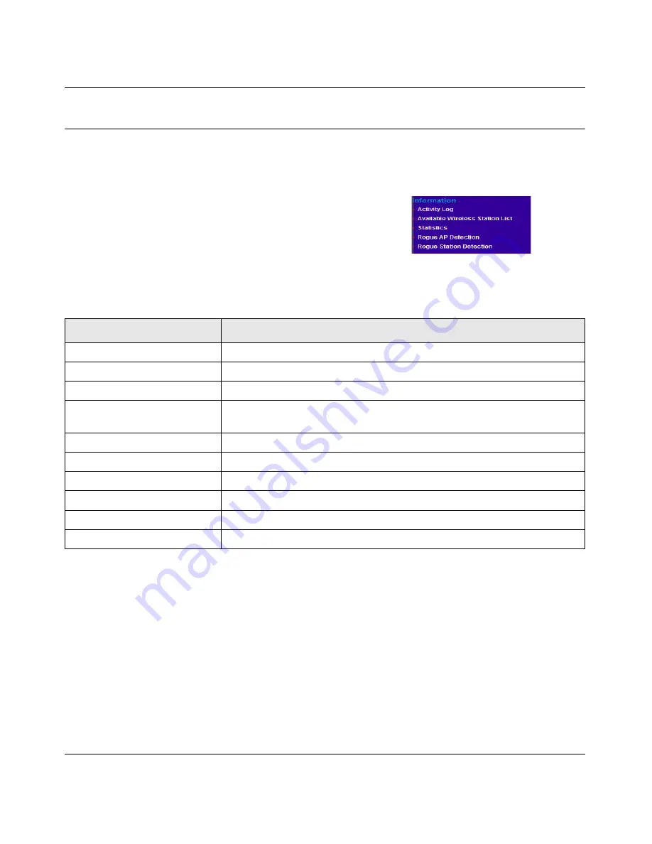 NETGEAR WG102 - ProSafe Wireless Access Point Reference Manual Download Page 53