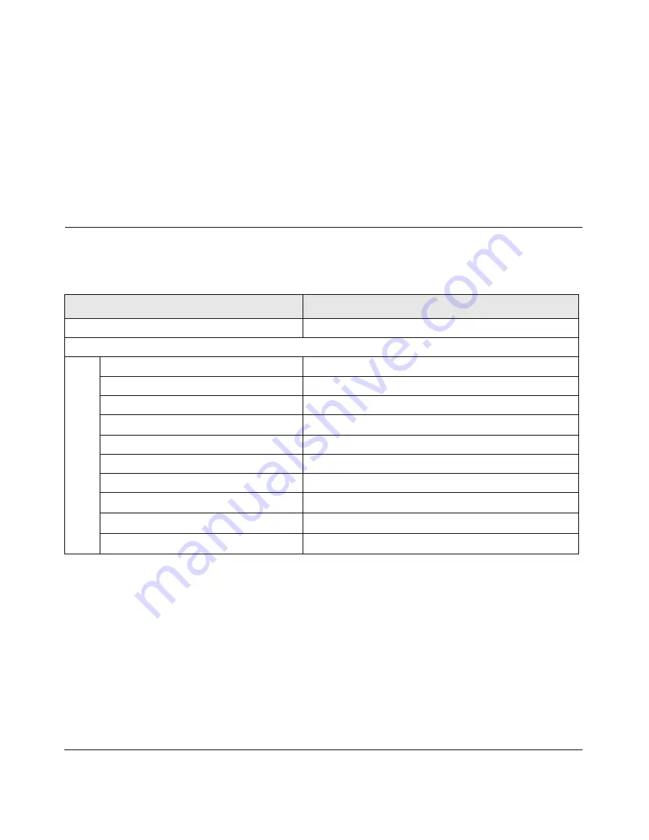 NETGEAR WG111v3 - 54 Mbps Wireless USB 2.0 Adapter User Manual Download Page 41