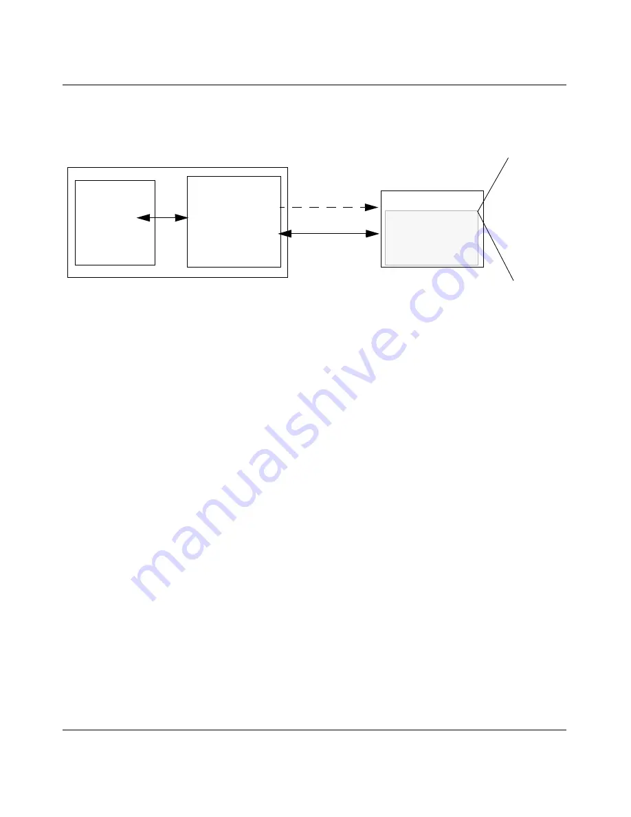 NETGEAR WG511U - Double 108Mbps Wireless A+G PC Card User Manual Download Page 68