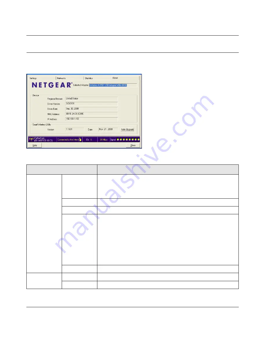 NETGEAR WNA1000 - Wireless-N 150 USB Adapter User Manual Download Page 43