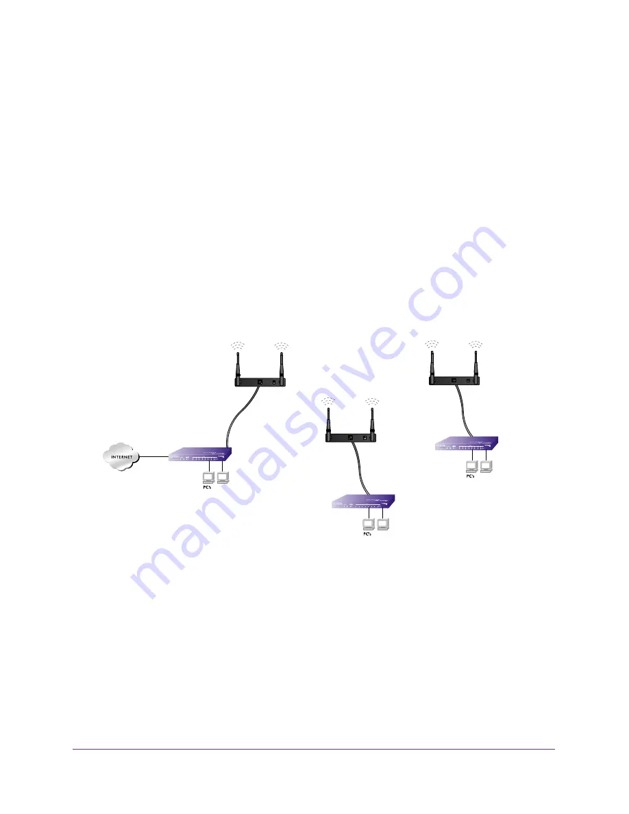 NETGEAR WNDAP350 - ProSafe 802.11n Dual Band Wireless Access Point Reference Manual Download Page 77