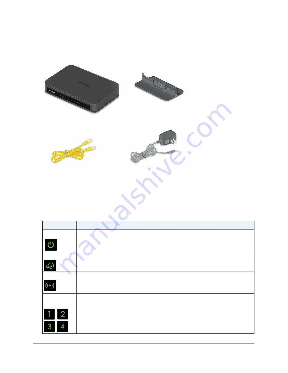 NETGEAR WNDR3700v5 User Manual Download Page 9