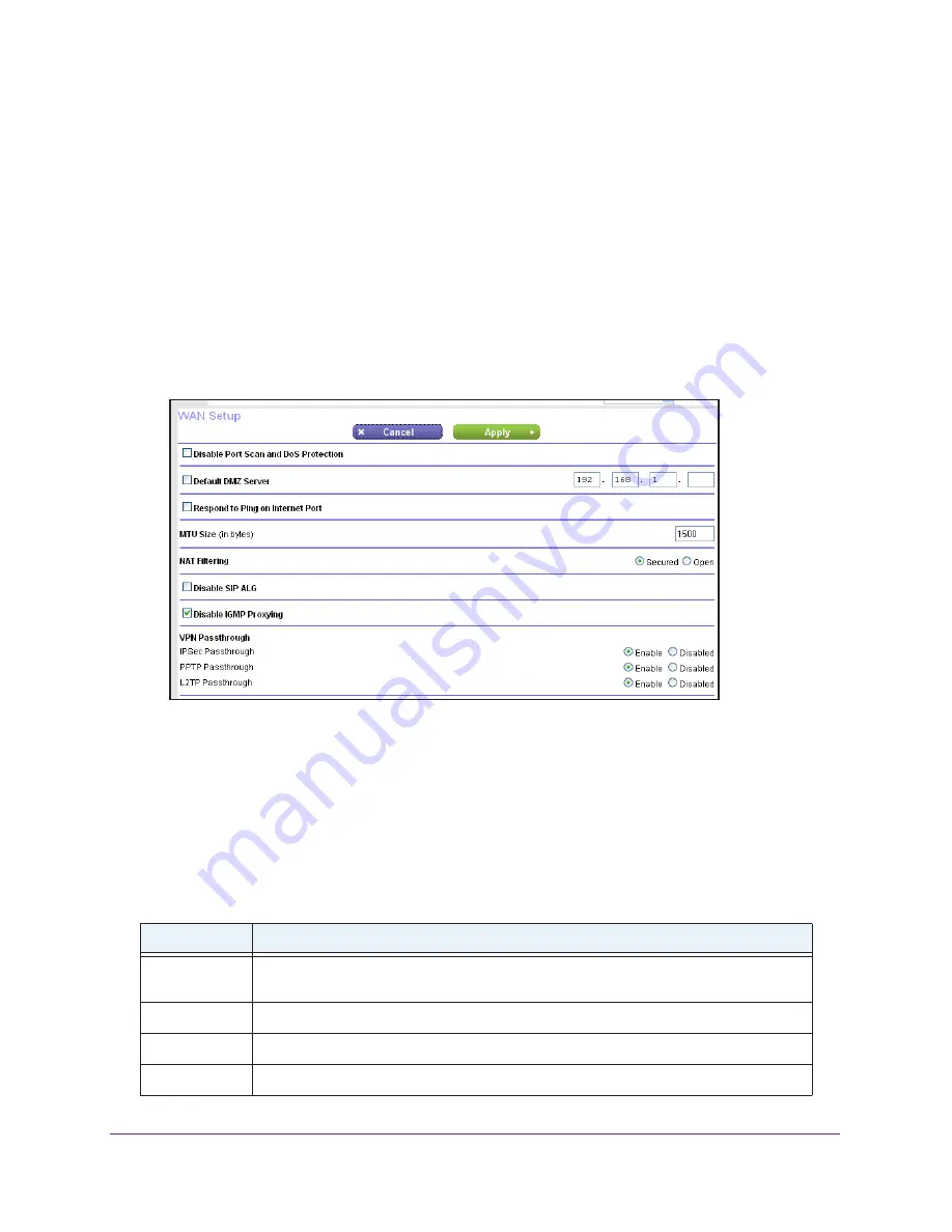 NETGEAR WNDR3700v5 User Manual Download Page 37