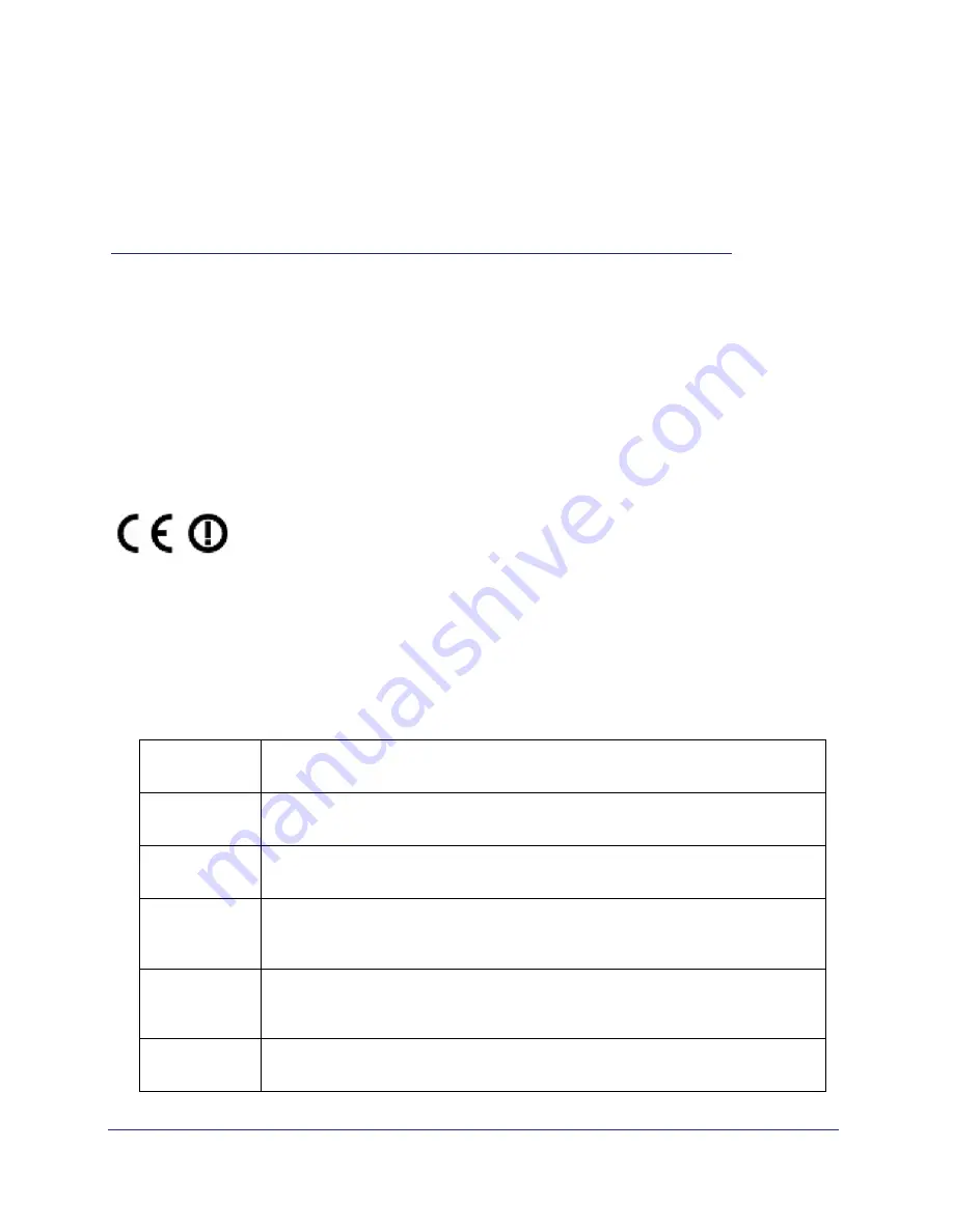 NETGEAR WNDR3800 User Manual Download Page 124