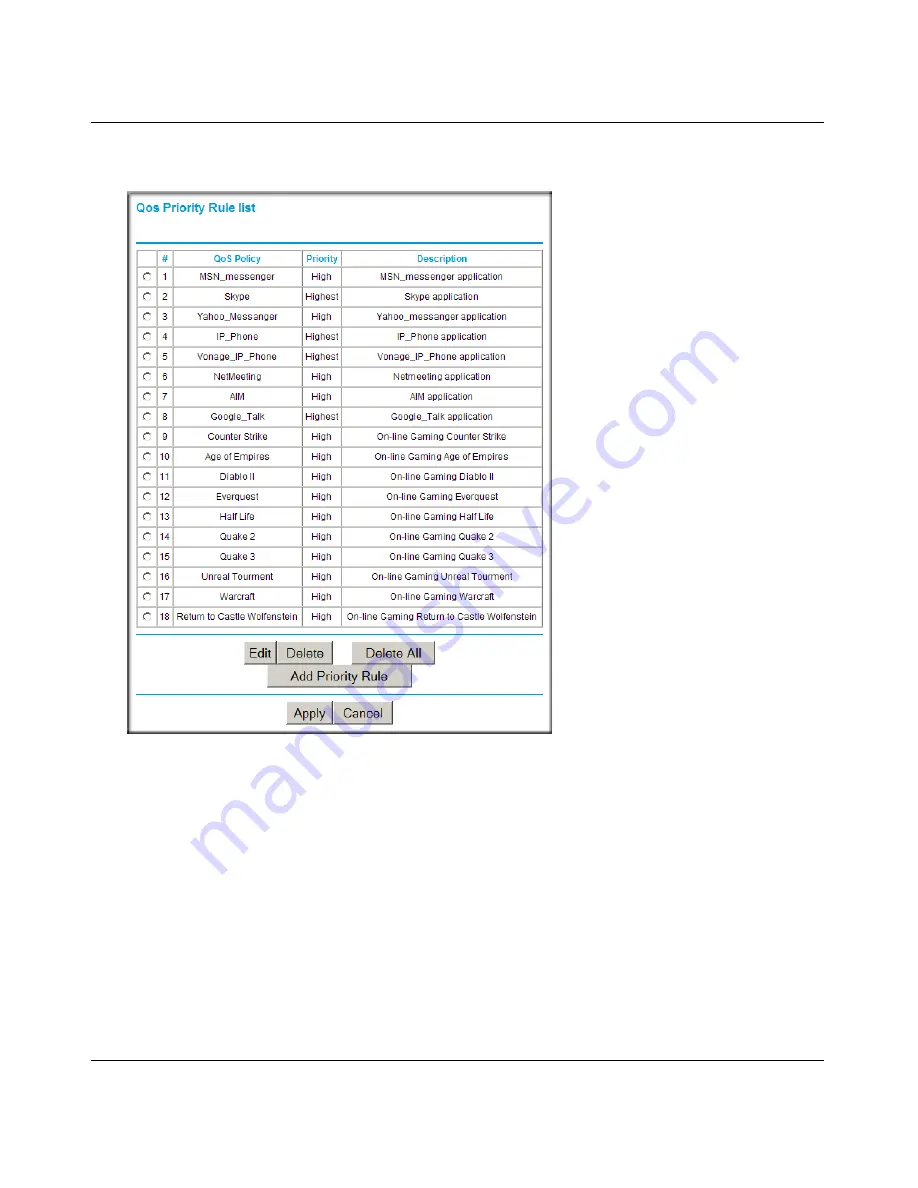 NETGEAR WNR2000v2 - Wireless- N 300 Router User Manual Download Page 99