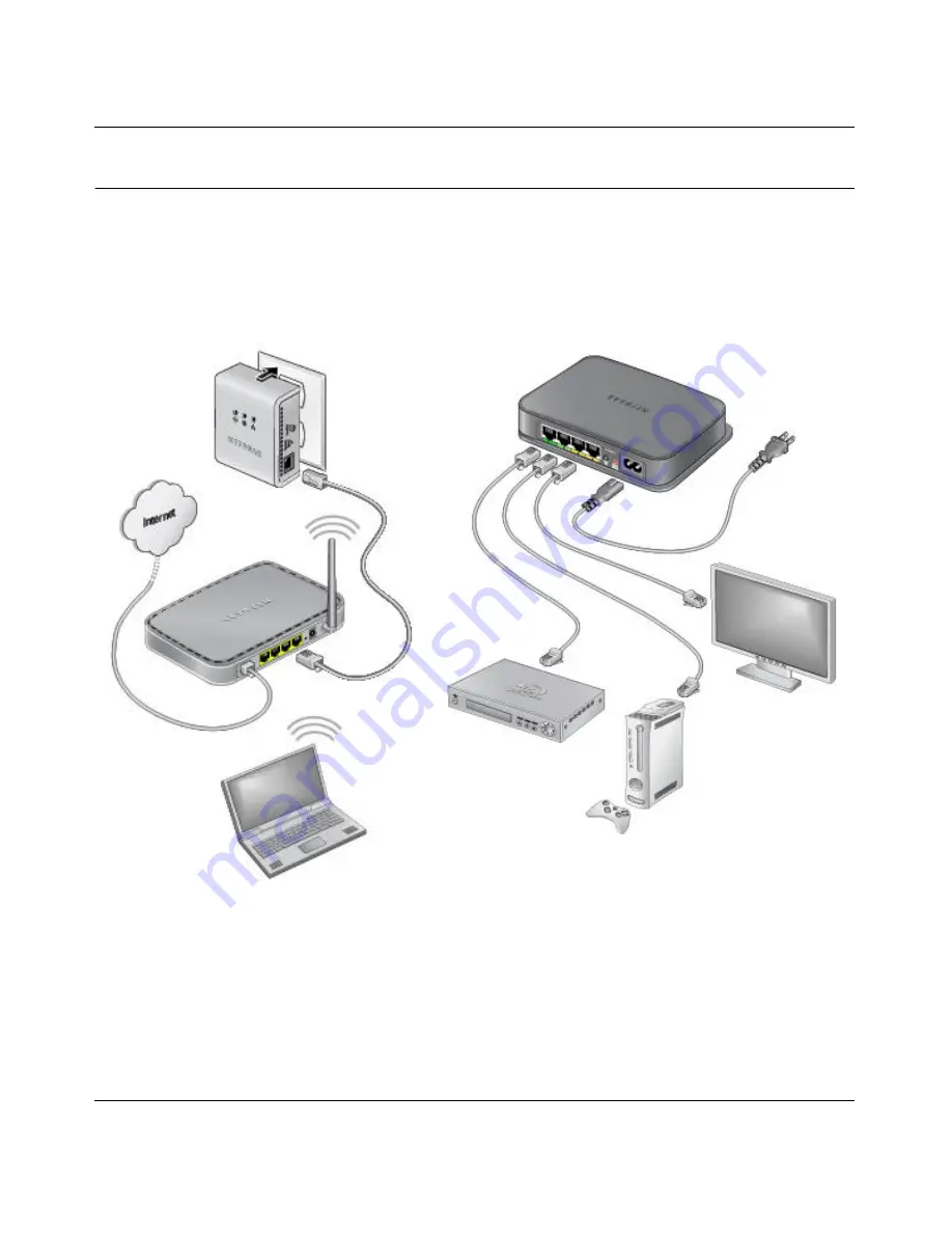 NETGEAR XAV1004 - Powerline AV Adapter User Manual Download Page 10