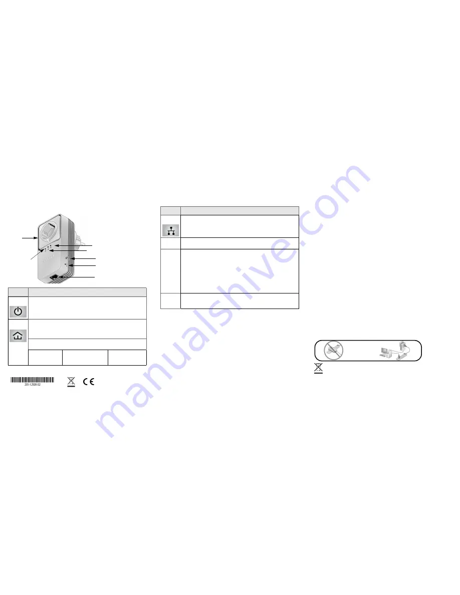 NETGEAR XAV1501 - Powerline AV+ 200 Adapter Installation Manual Download Page 2