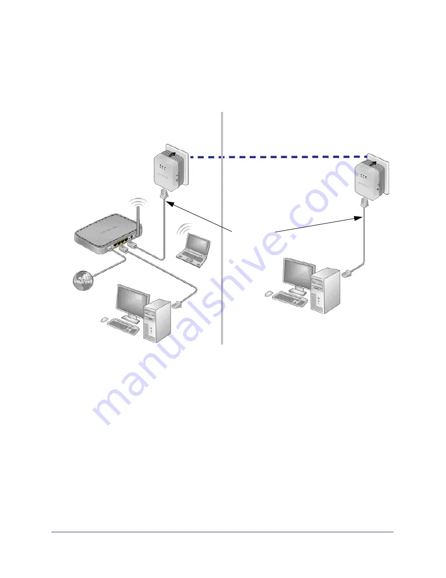 NETGEAR XAV2001 - Powerline AV Ethernet Adapter User Manual Download Page 7