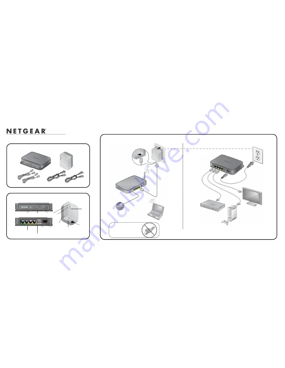 NETGEAR XAVB1004 Скачать руководство пользователя страница 1