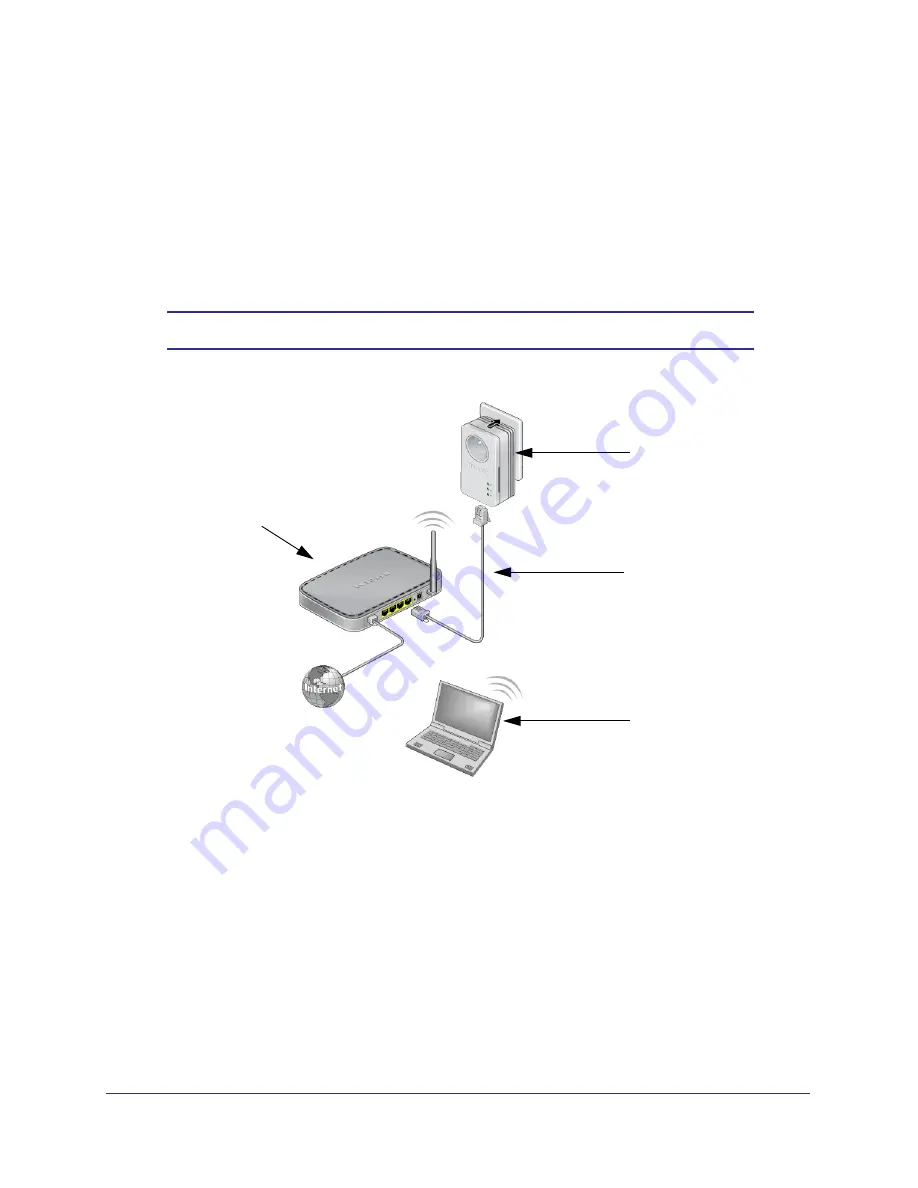 NETGEAR XAVB1401 User Manual Download Page 8