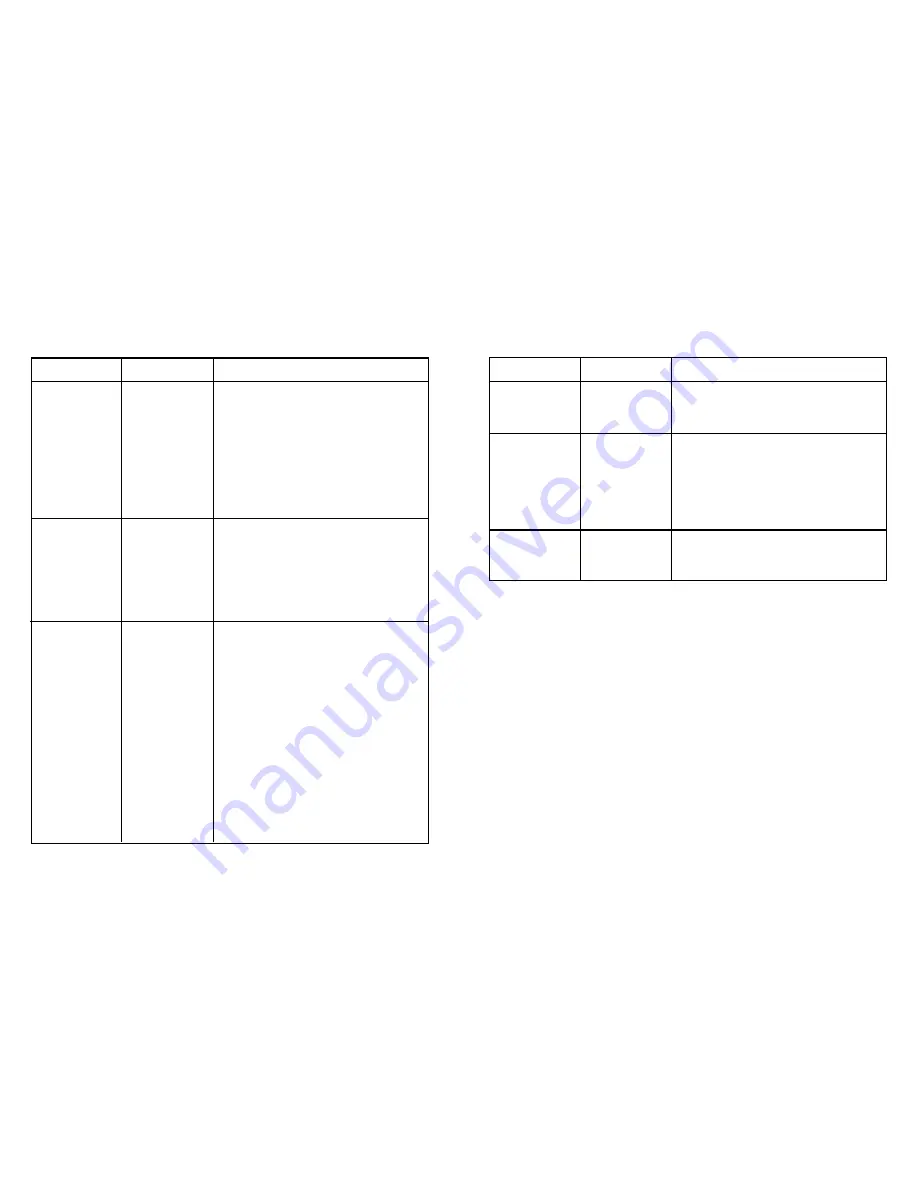 NETGEAR XE102 - Wall-Plugged EN Bridge User Manual Download Page 9