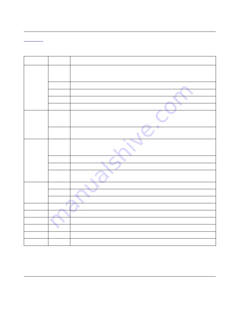 NETGEAR XM128 Reference Manual Download Page 114