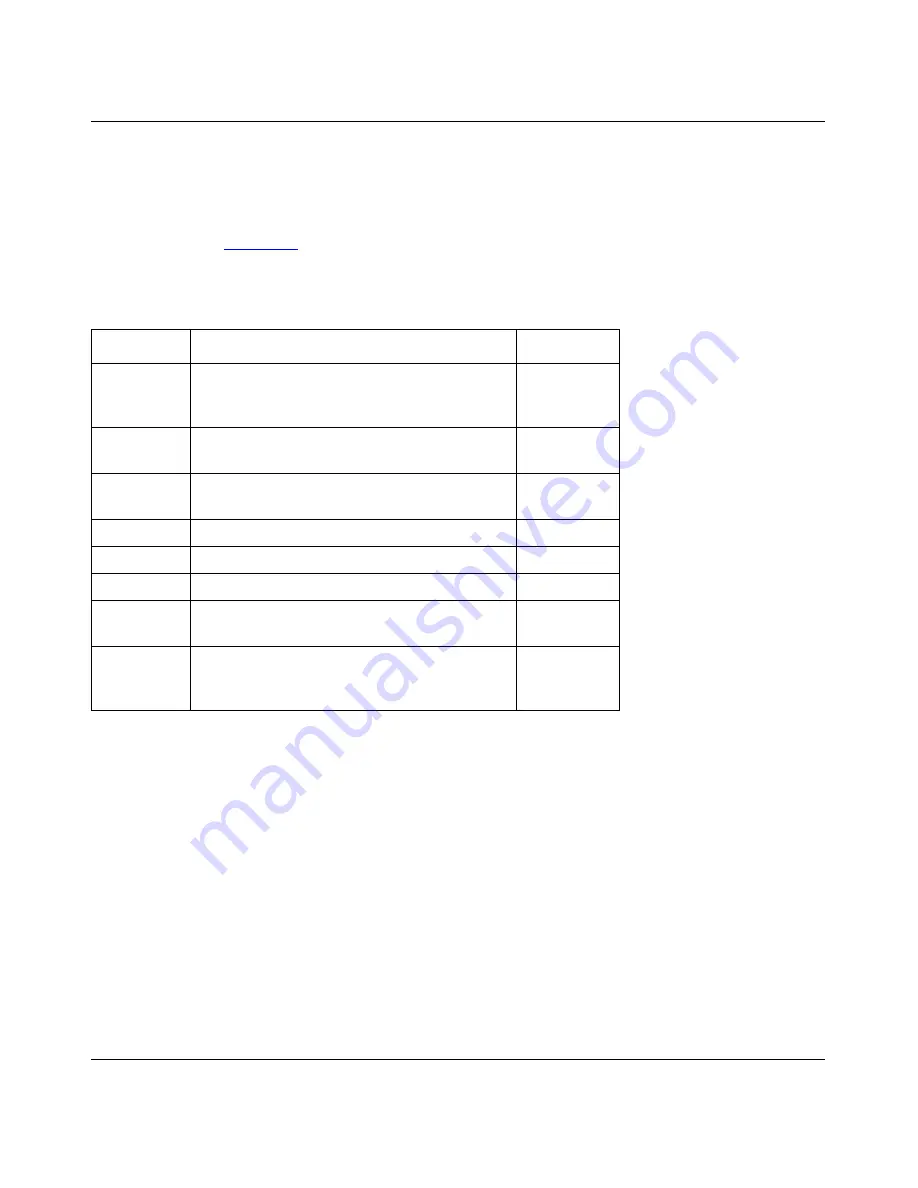 NETGEAR XM128 Reference Manual Download Page 118