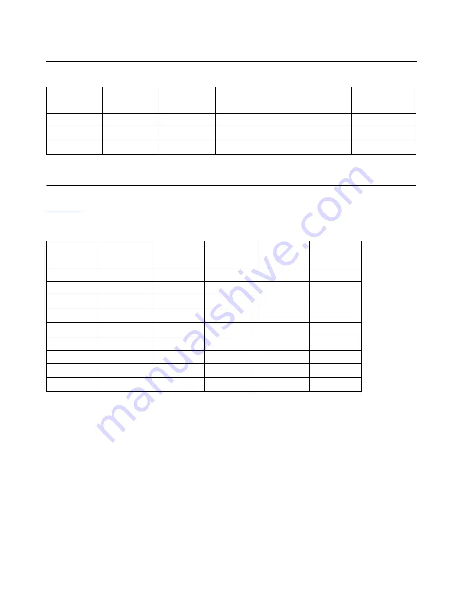 NETGEAR XM128 Reference Manual Download Page 144