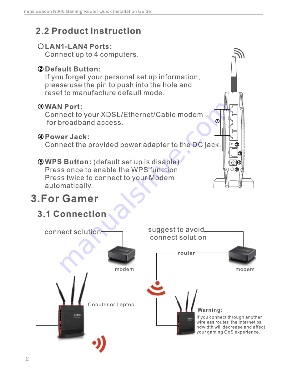 Netis BEACON N 300 Quick Installation Manual Download Page 4