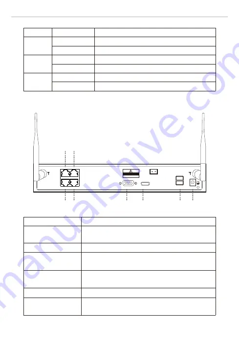 Netis SEC111 Quick Installation Manual Download Page 5