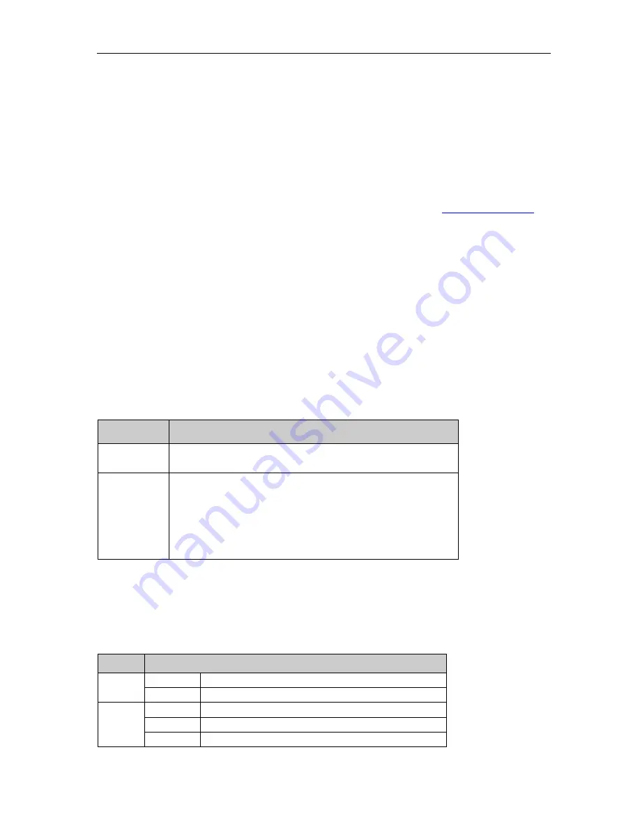 Netis ST-3105S User Manual Download Page 7