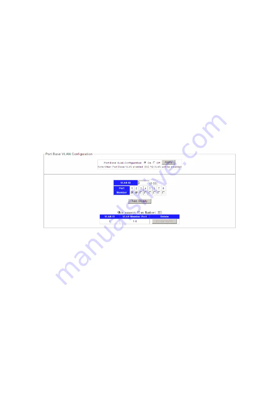 Netis ST3208 User Manual Download Page 21