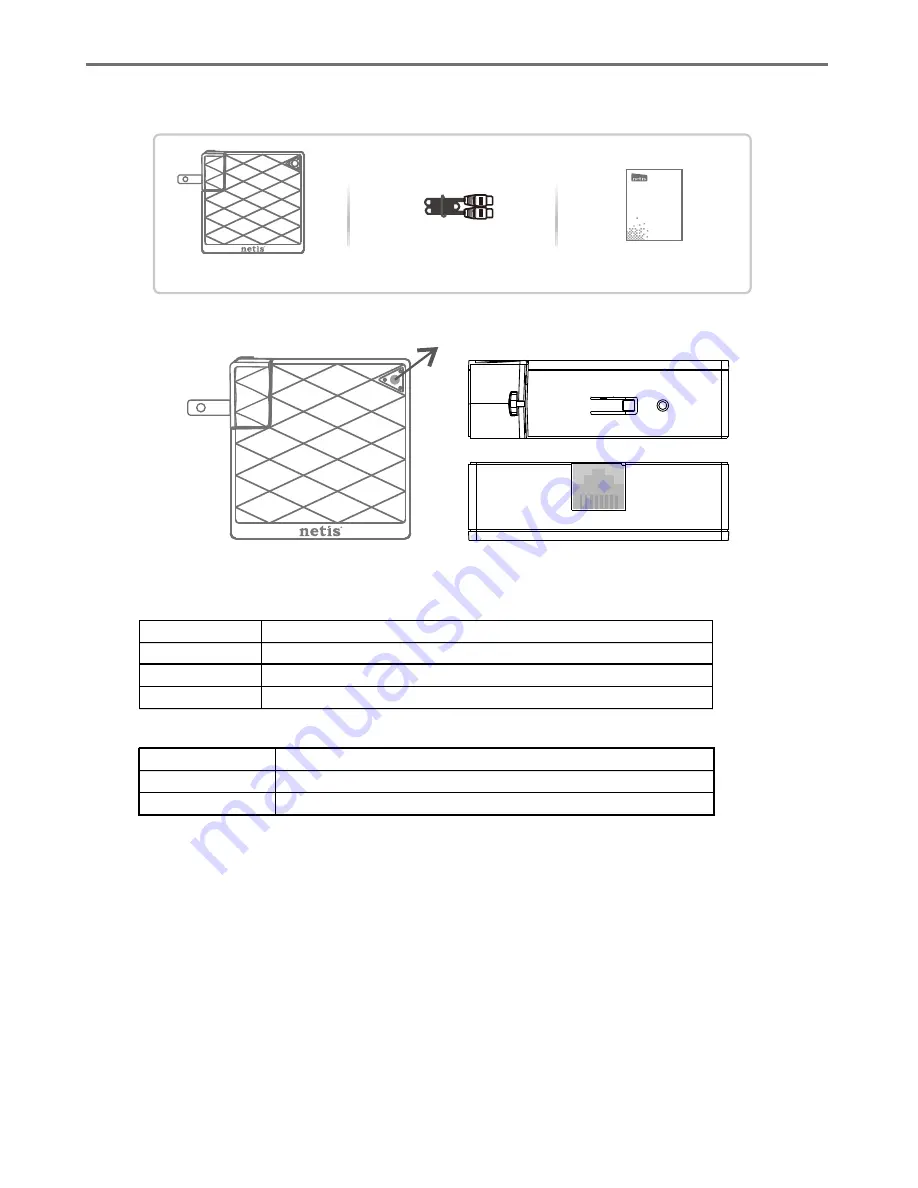 Netis WF2216 Скачать руководство пользователя страница 2