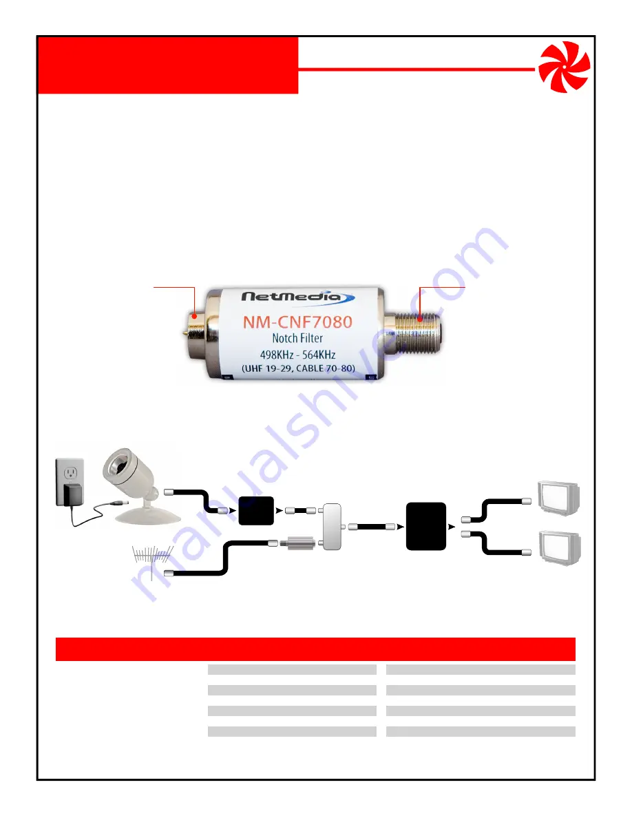 NetMedia NM-CNF7080 Скачать руководство пользователя страница 1