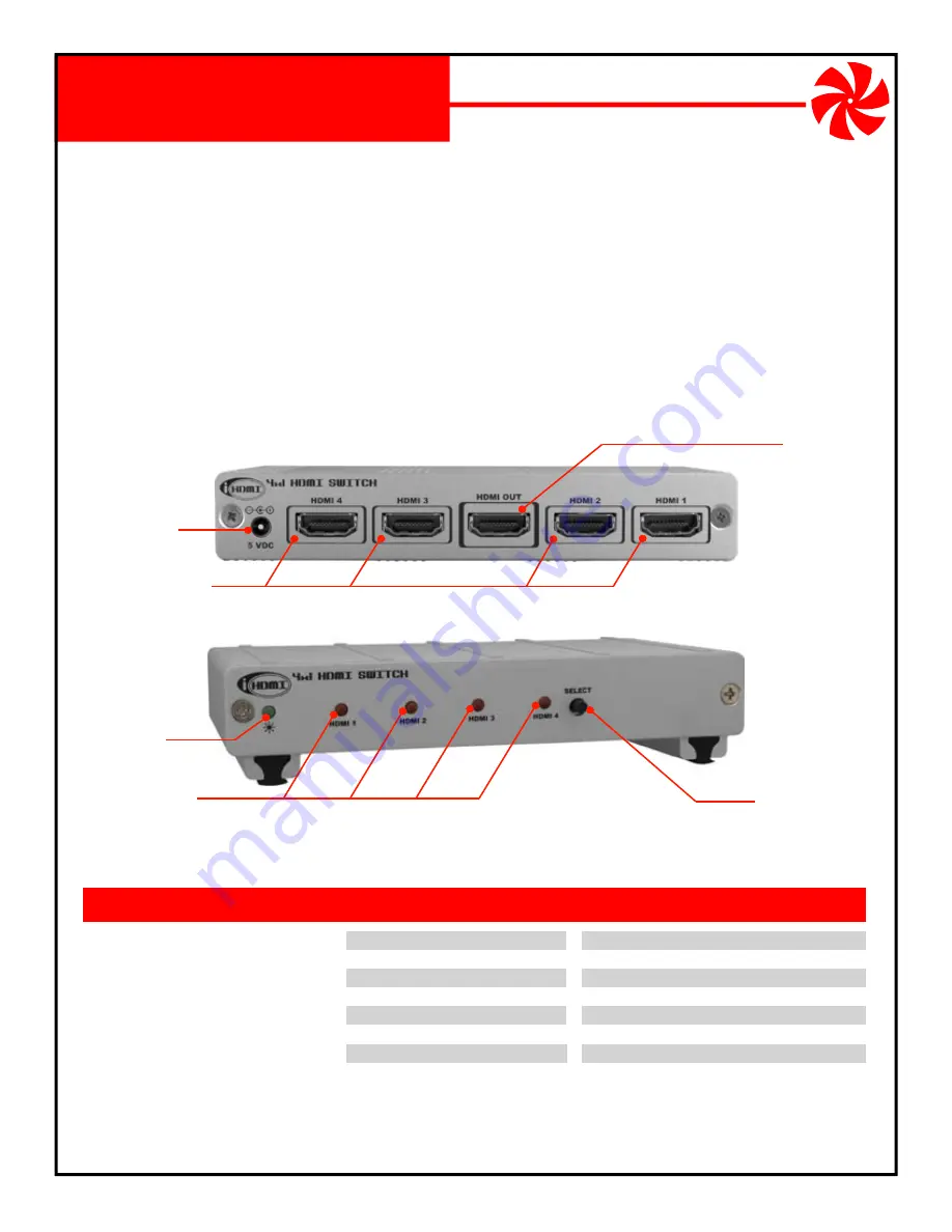 NetMedia NM-iHDMI-4x1-CE Manual Download Page 1