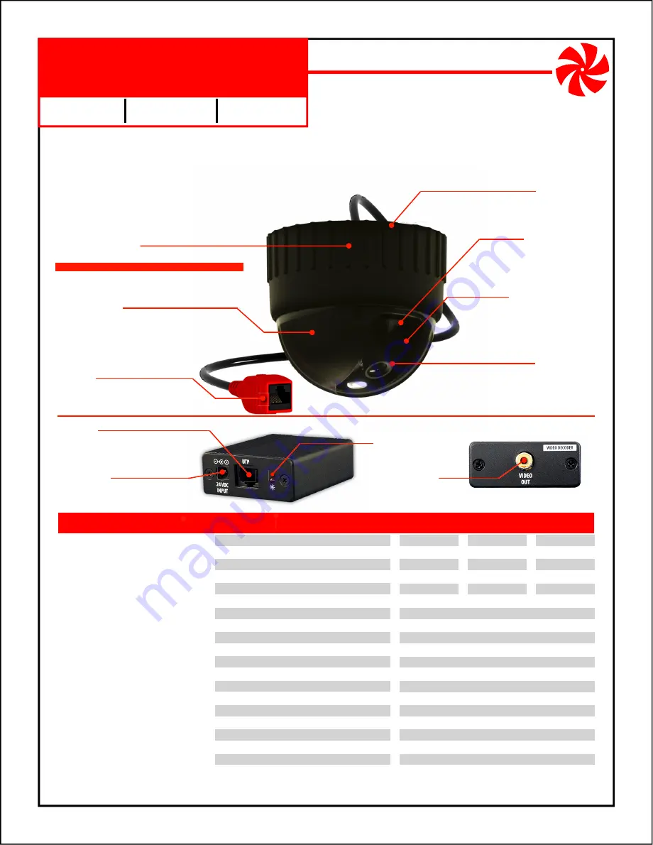 NetMedia NM-UTPDOME Specifications Download Page 1