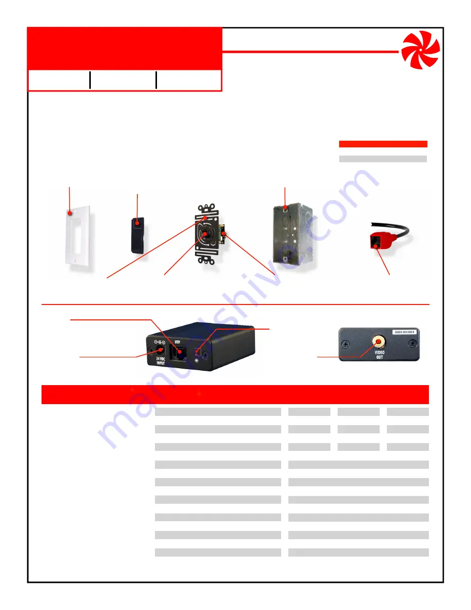 NetMedia NM-UTPJBOX Specifications Download Page 1