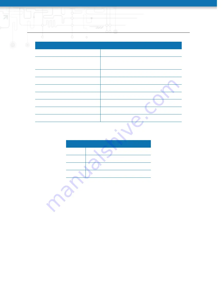 NetModule NB3710 User Manual Download Page 26