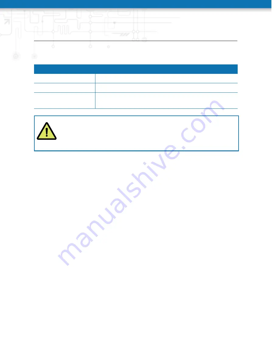 NetModule NB3710 User Manual Download Page 54