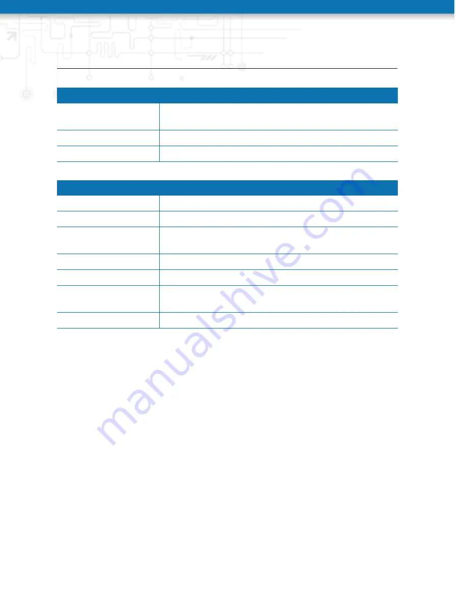 NetModule NB3710 User Manual Download Page 65