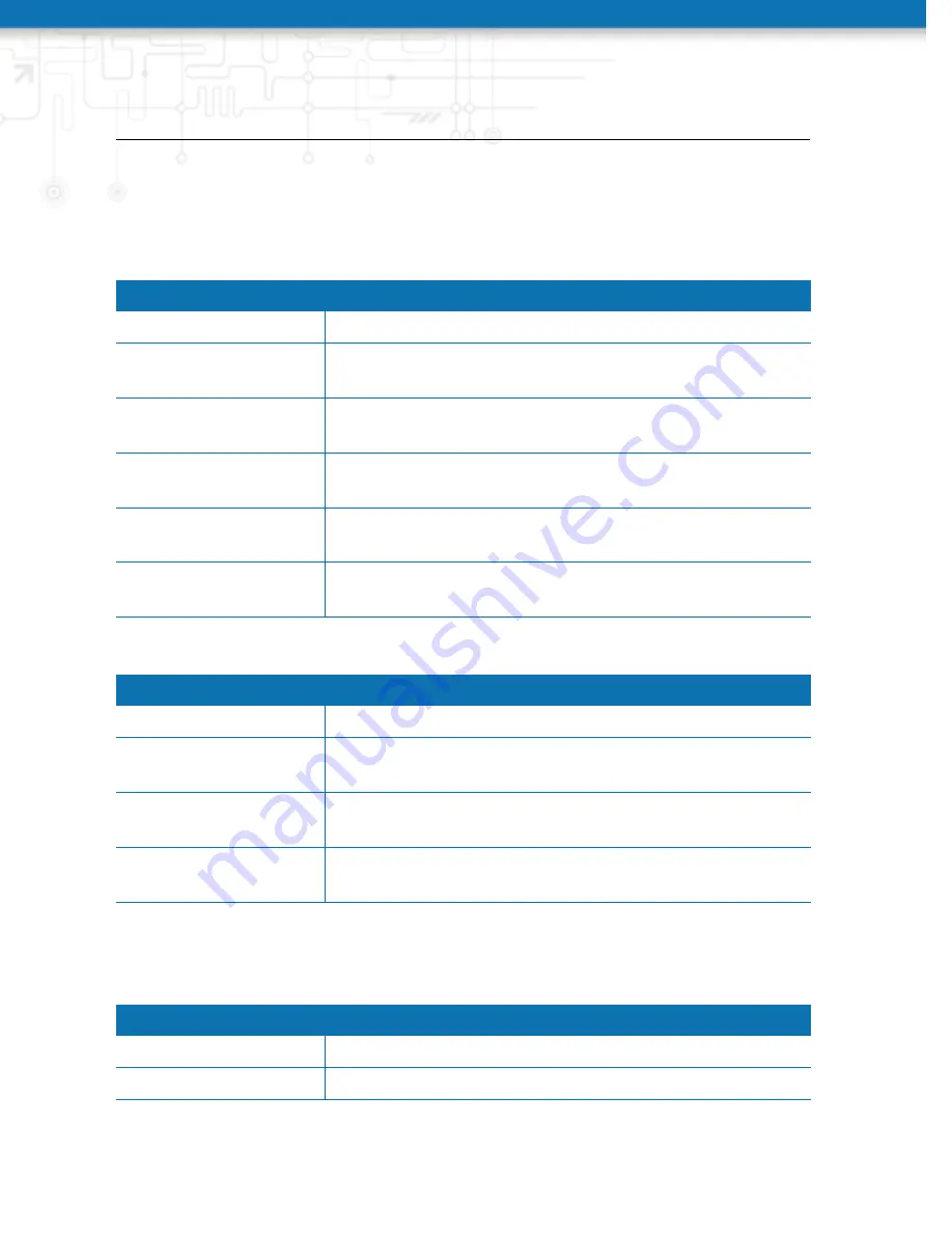 NetModule NB3710 User Manual Download Page 83