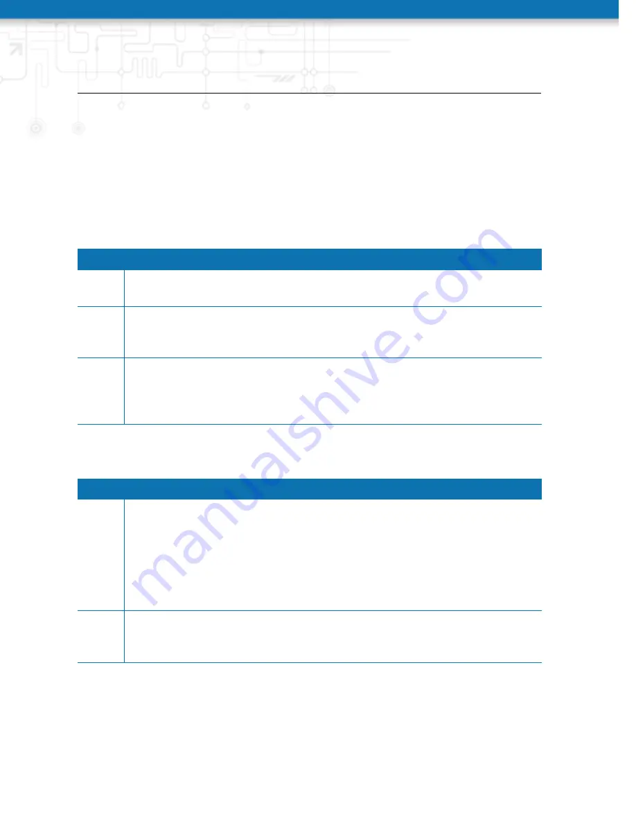 NetModule NB3710 User Manual Download Page 97