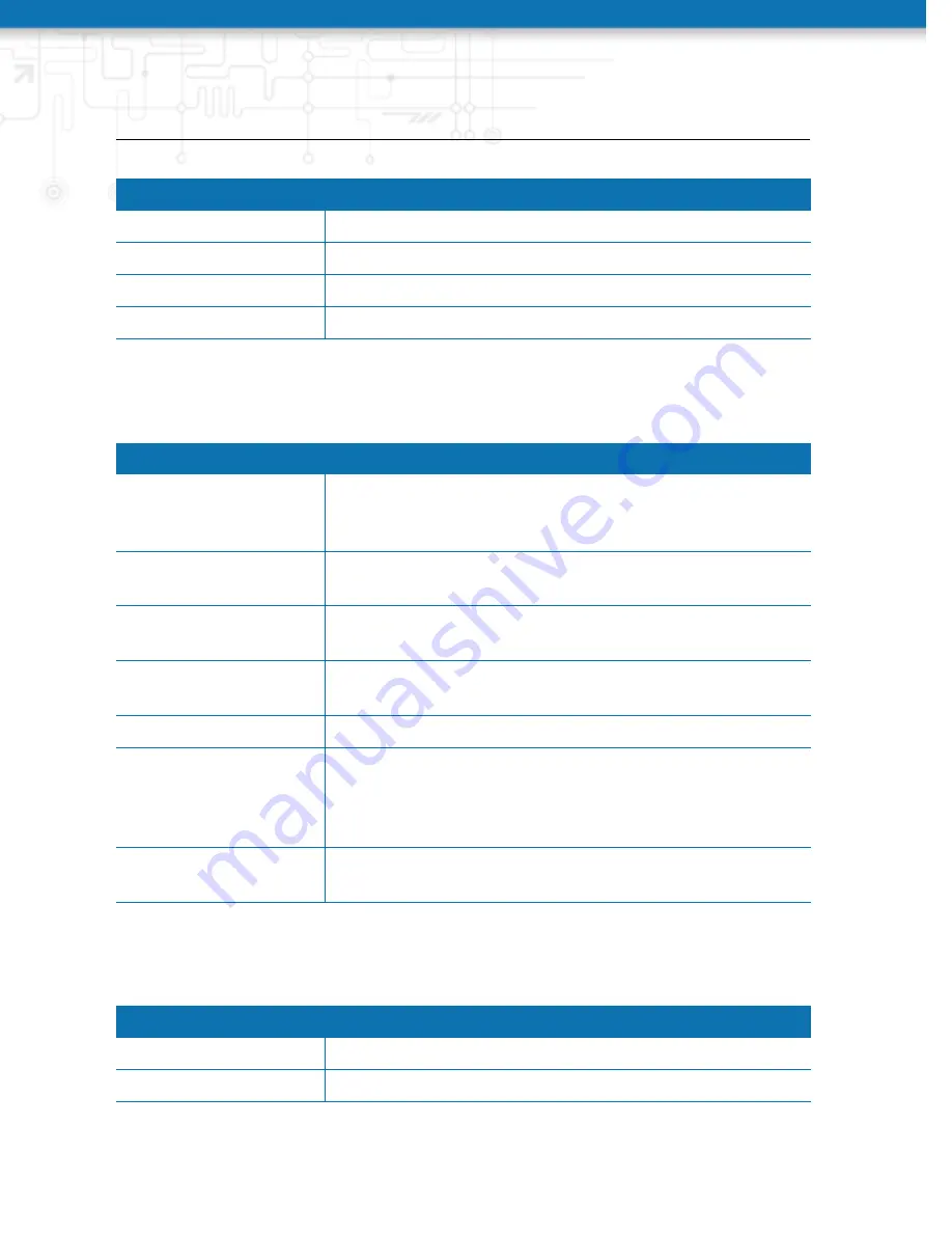 NetModule NB3710 User Manual Download Page 101