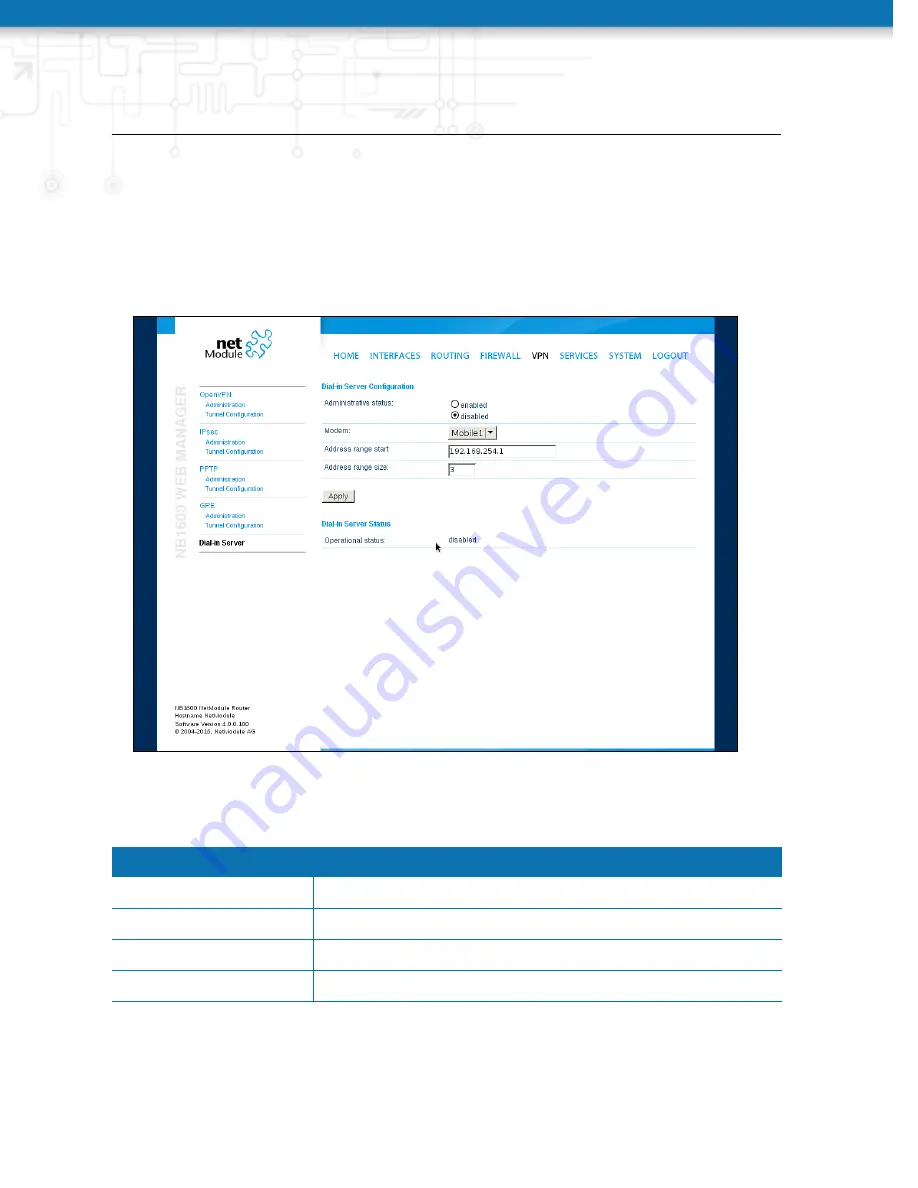 NetModule NB3710 User Manual Download Page 107