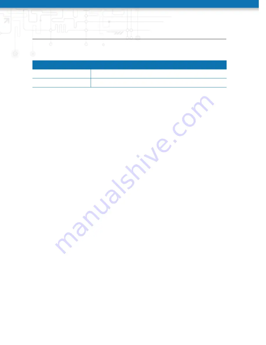 NetModule NB3710 User Manual Download Page 123